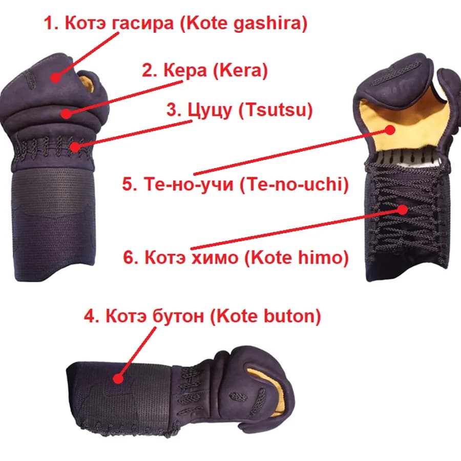 Кендо коте, защитные перчатки для тренировок
